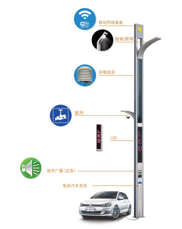智慧路燈有什么功能？